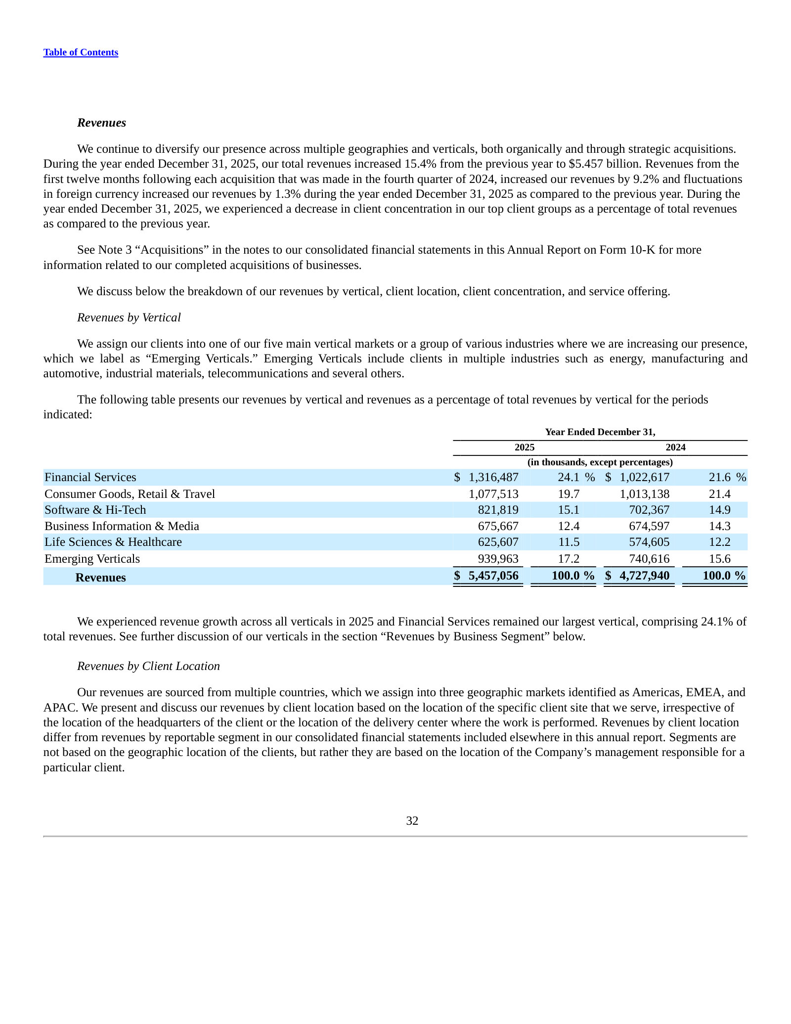 Revenues by vertical: Financial Services now 24.1% of revenue and the largest, growing fastest across the mix.