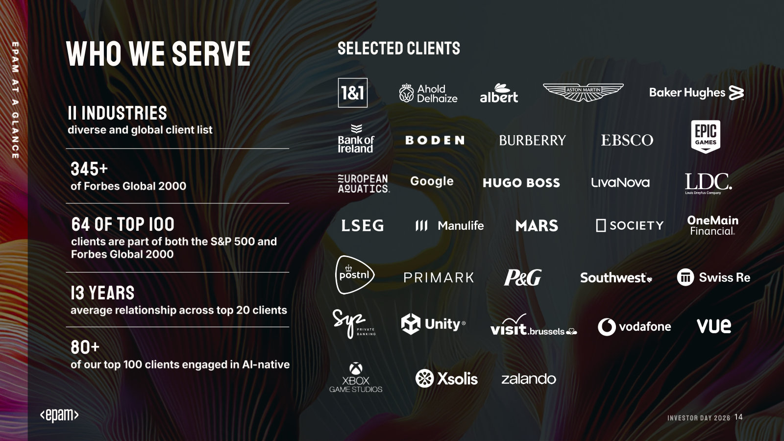 Who EPAM serves — 11 industries, 345+ of the Forbes Global 2000, and the named-client roster.