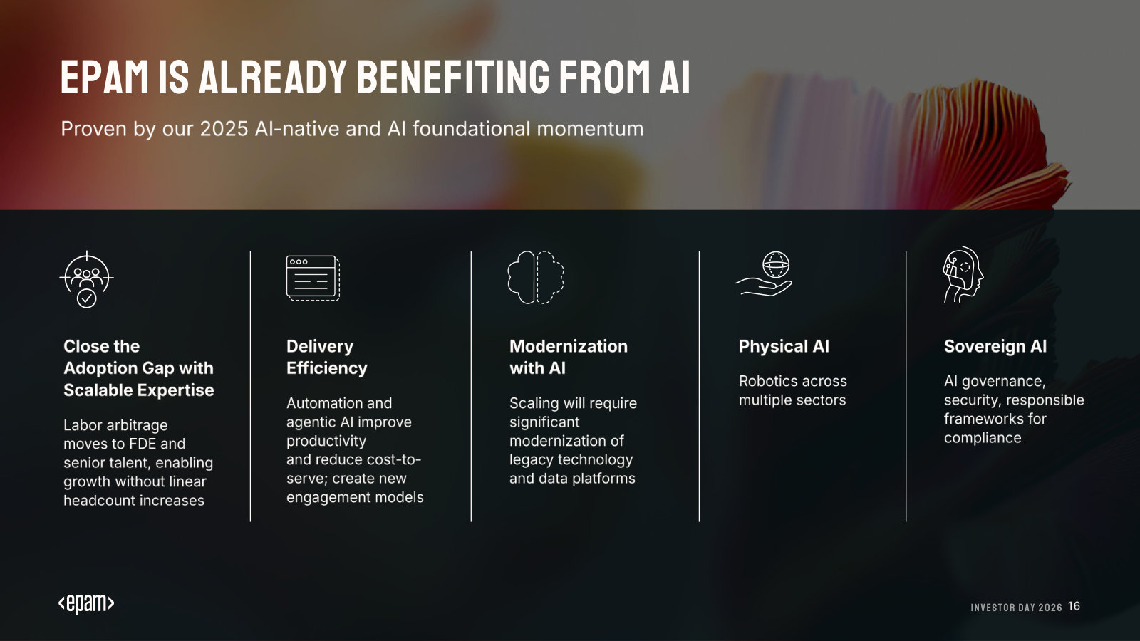 Where EPAM says it already benefits from AI: closing the adoption gap, delivery efficiency, modernization, physical/sovereign AI.