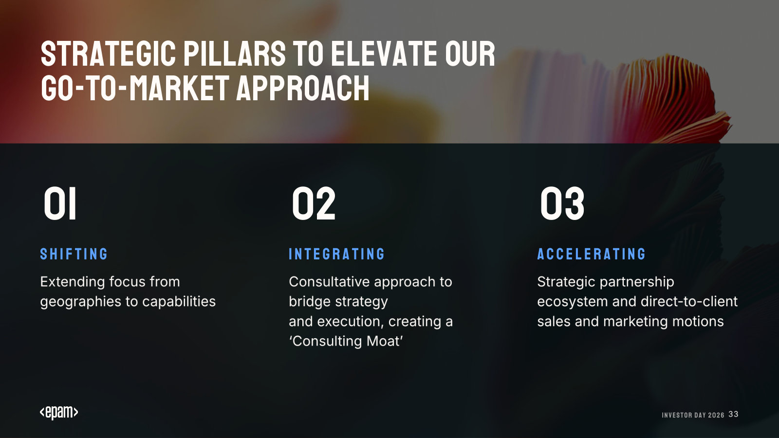 How the go-to-market is changing — shifting from geographies to capabilities, integrating consulting, accelerating with AI.