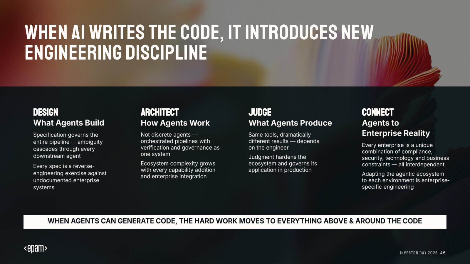 When agents write the code, the hard work moves to Design, Architect, Judge and Connect — a new engineering discipline.