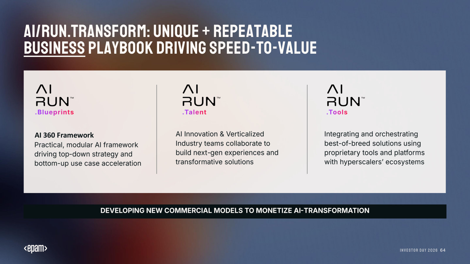 AI/Run.Transform — the repeatable playbook that turns AI strategy into delivered business outcomes.