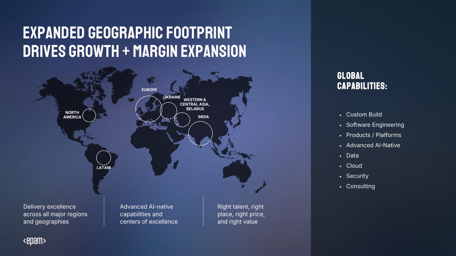 The expanded delivery footprint — hubs across the Americas, Europe, India and Central Asia — and the capabilities offered.