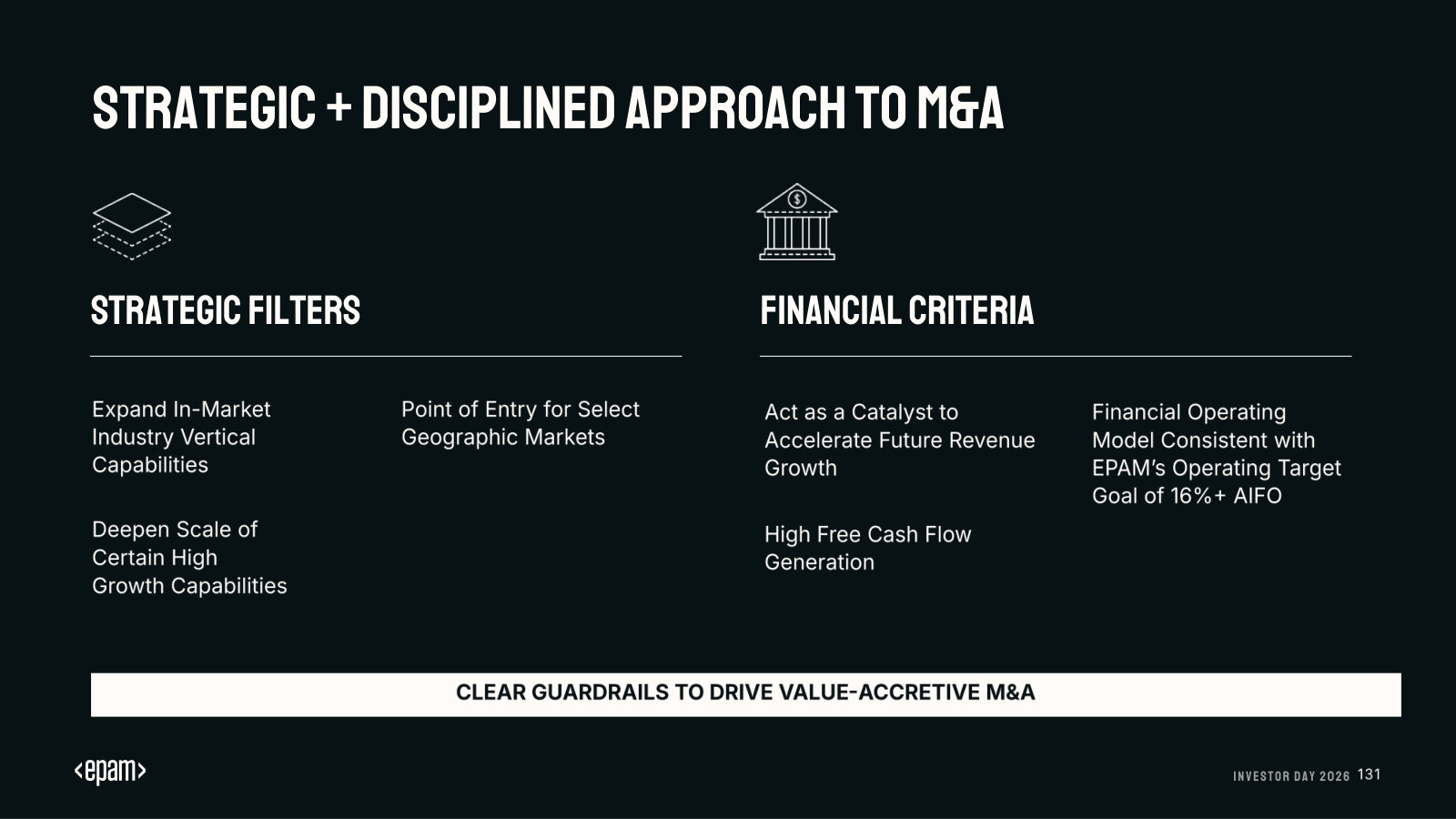 The M&A framework — the strategic filters and financial criteria EPAM says it applies to acquisitions.