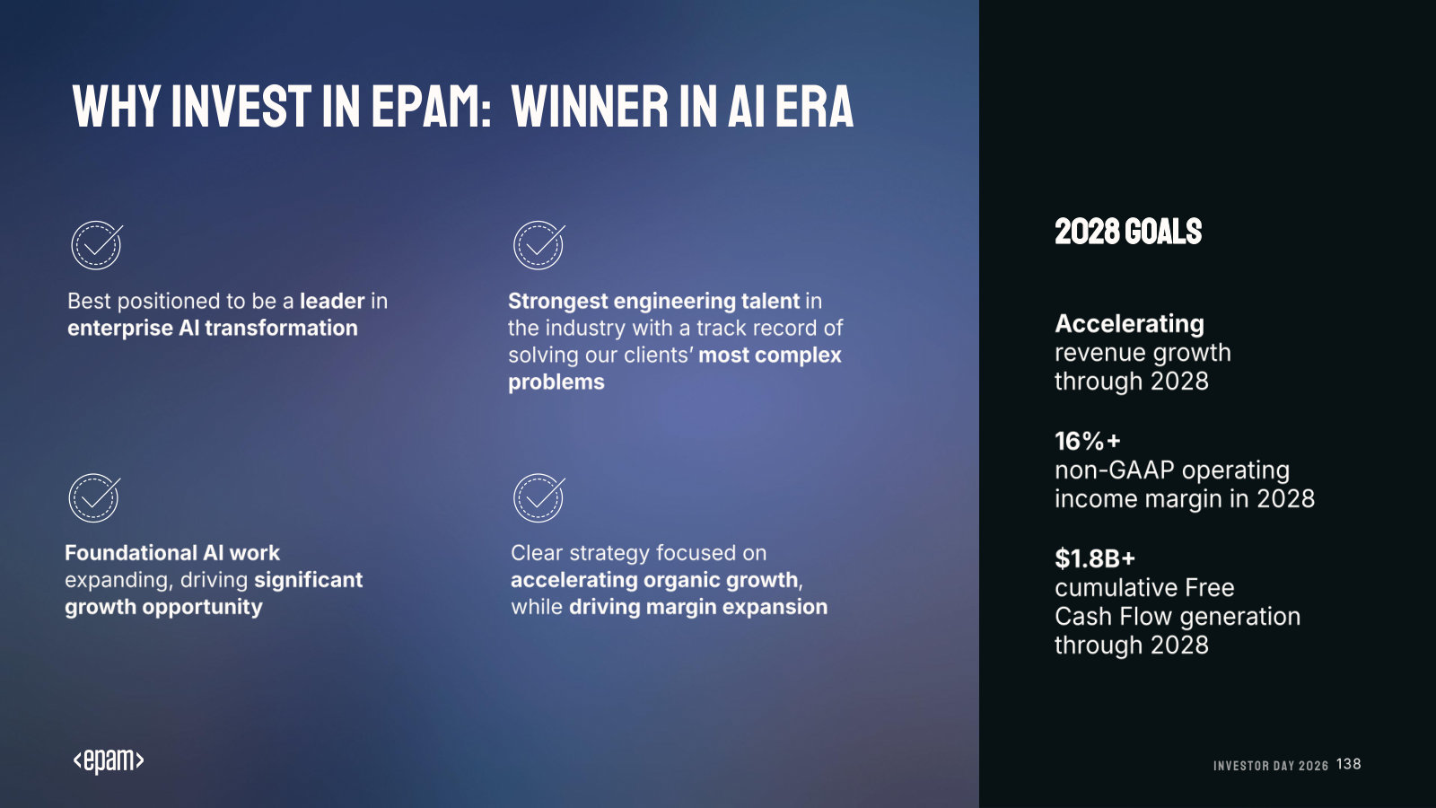 The CEO's closing 'why invest' case and the 2028 goals — the one slide that sums up the thesis.
