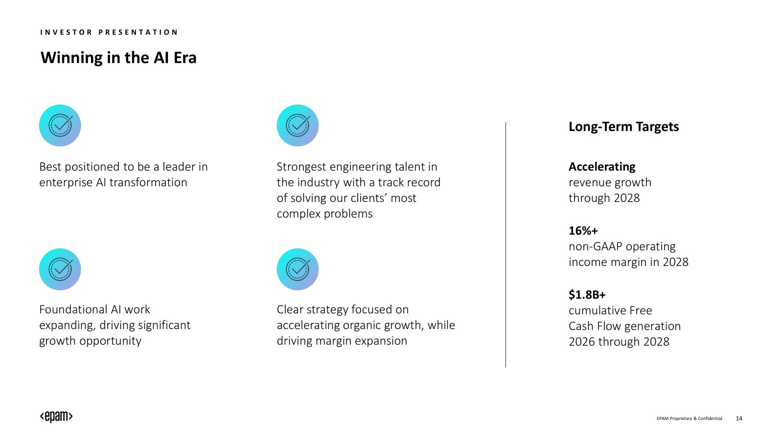 Winning in the AI Era — the four-point thesis and the 2028 targets (accelerating growth, 16%+ margin, $1.8B+ FCF) on one page.