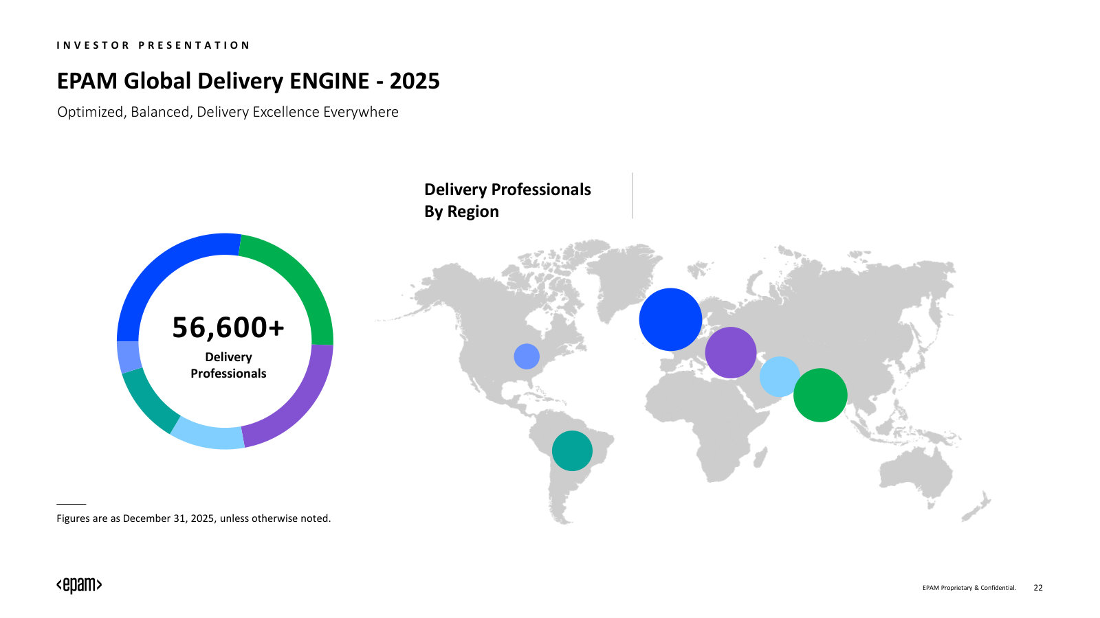 The global delivery engine: 56,600+ delivery professionals spread across regions on one map.