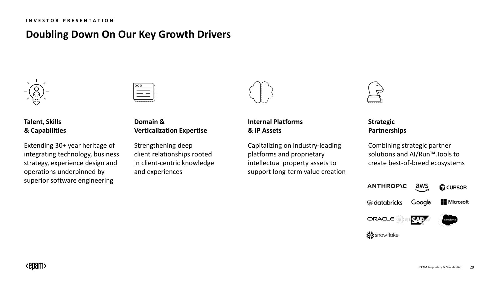 The four growth drivers — talent, domain/verticalization, internal IP, partnerships — with the partner roster.